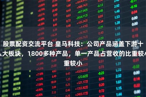 股票配资交流平台 皇马科技：公司产品涵盖下游十八大板块，1800多种产品，单一产品占营收的比重较小